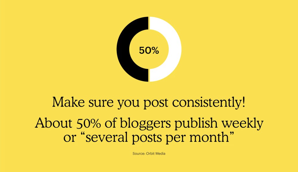 5 tips for writing a blog post 